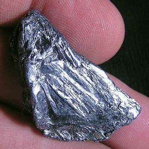 how much does molybdenum cost.